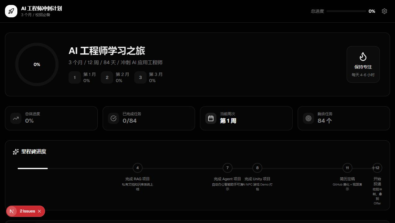 AI v0 learning dashboard