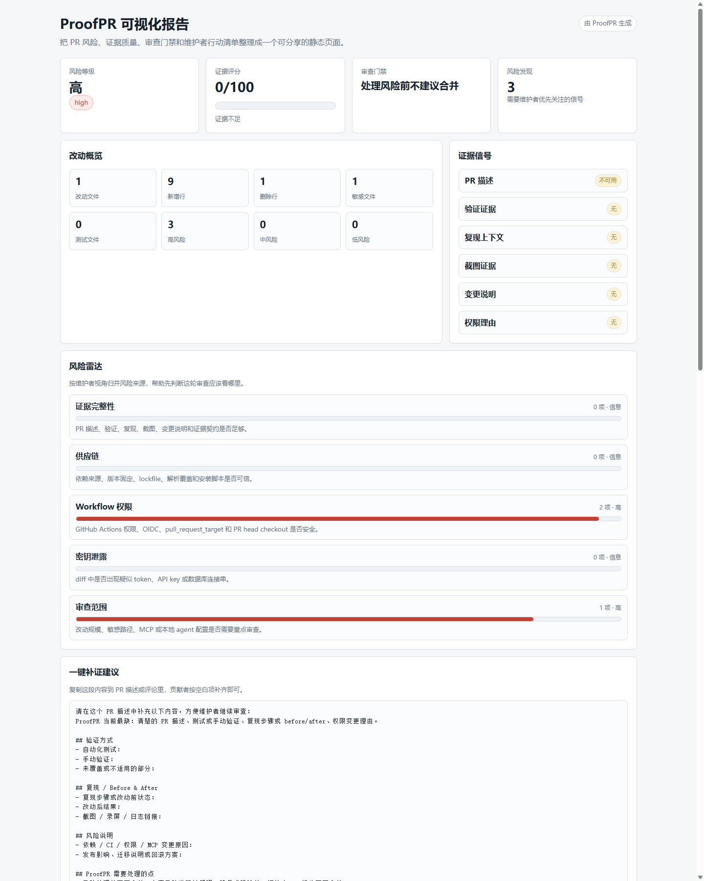 ProofPR GitHub Action PR review report