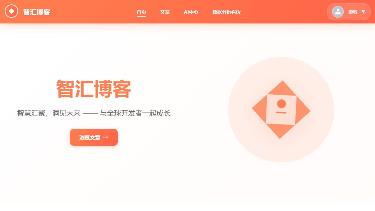 Vue blog demo